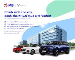 Siêu ưu đãi khi vay vốn tại MB mua ô tô Vinfast